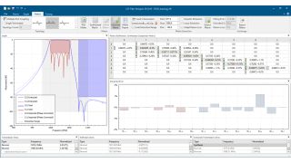 CST Filter Designer 3D user interface showing the coupling matrix