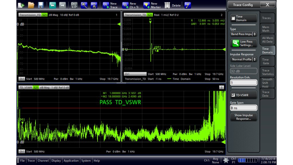 ZNB TD SVSWR configuration menu and display of results