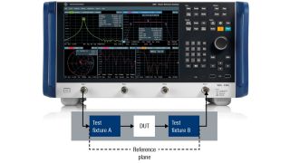 R&S®ZNB3000 VNA product brochure