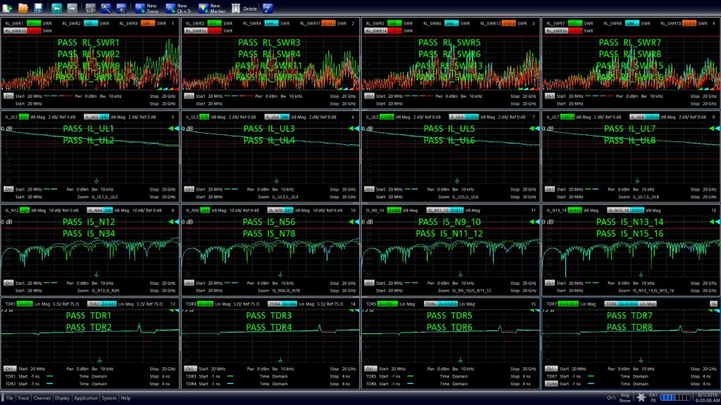 Mesures simultanées d'un analyseur de réseaux vectoriels avec le R&S®ZNBT