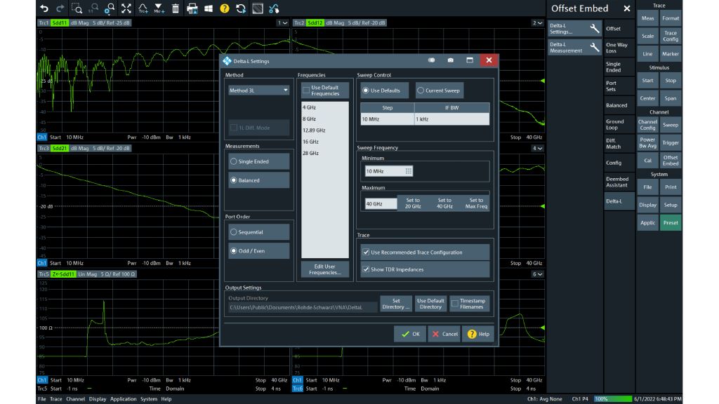 Figure 5: Delta‑L implementation in R&S®ZNx-K231