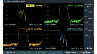 Quick setup of S-parameter display in desired format.
