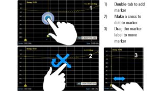 Multi-touch function