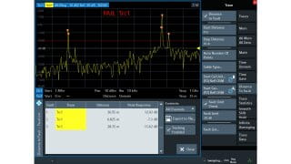Distance-to-fault (DTF) measurements option (R&S®ZNL-K3)