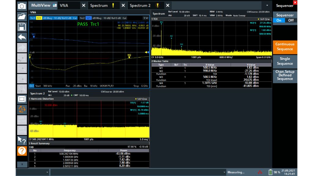 Data display with R&S®ZNL Multiview. This setup is automatically enabled when more than one mode is activated as an additional channel and can be accessed navigating to the corresponding tab on the top of the screen.