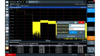 The first ten harmonics of a 500 MHz carrier are conveniently shown with the “harmonic distortion” measurement. The result summary table lists their frequency and power level. The CW generator can be operated from the toolbar on the left of the screen.