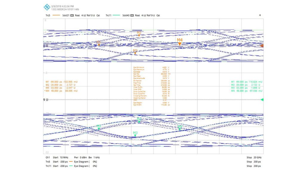 Multiport VNA paper preview image