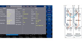 Two-channel measurements 