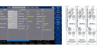 Three-channel measurements 