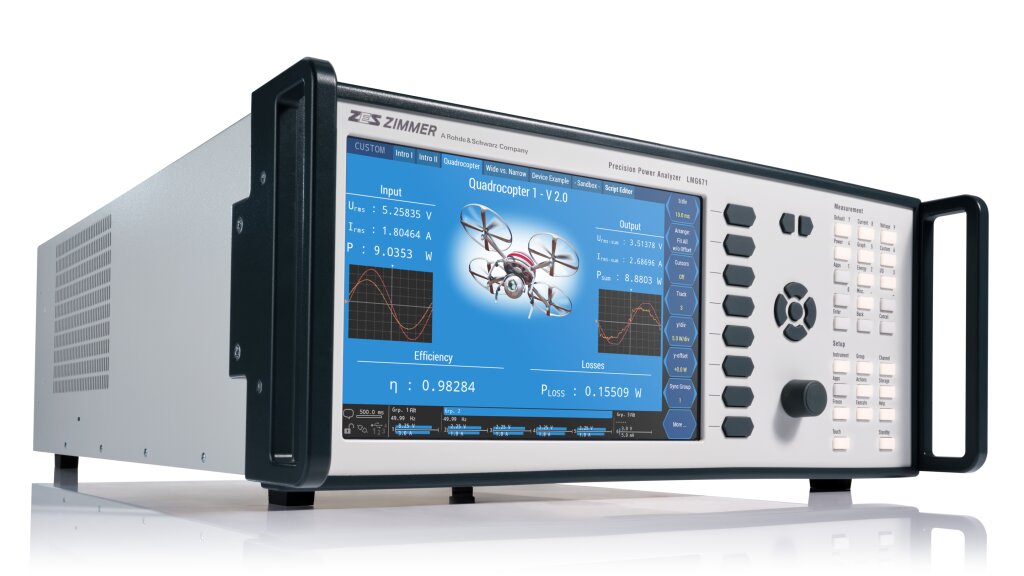 LMG600 Series Power analyzer