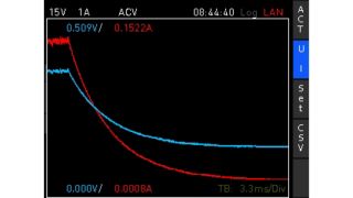 Inrush view showing the switch-on operations