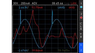 Simultaneous display of voltage and current versus time