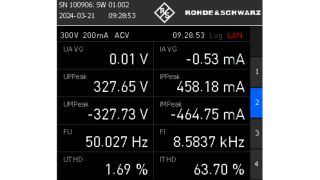 Цифровой вид измеряемых значений