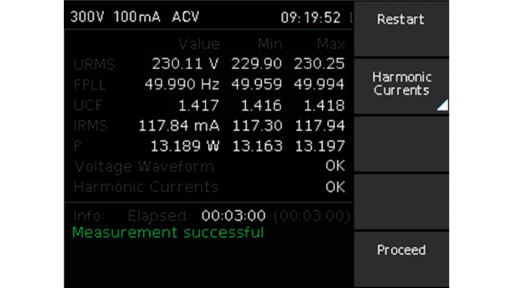 Результаты, включая мин. и макс. значения