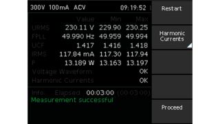 Результаты, включая мин. и макс. значения
