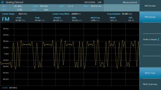 R&S®FPC-K7: FM trace