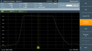 R&S®FPC1500 tracking generator