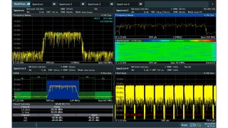 Multiview of the R&S®FPL1000