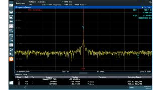 Phase noise measurement