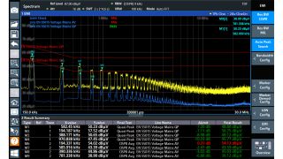Measurement automation (example from R&S®FPL1000)