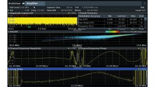 Frequenzgang- und Gruppenlaufzeitmessungen
