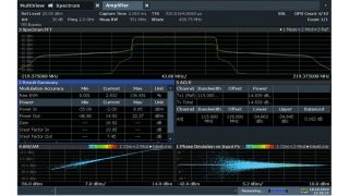 Ergebnisse mit direkter DPD