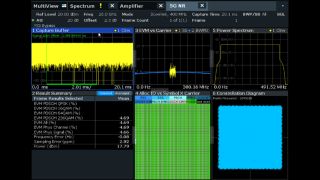 Figure 8 – 3GPP Compliant in heavy compression “without known data”