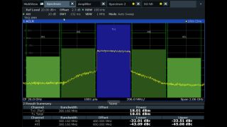 Figure 9 – ACP under heavily compressed conditions