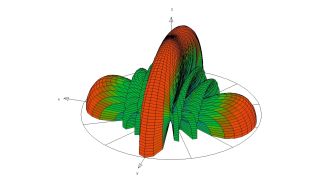 Diagrama de radiação de antena de matriz linear simulado com quatro elementos; frequência de operação: 28 GHz; espaçamento de elemento: 16 mm.