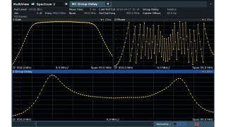 R&S®FSW-K17 multicarrier group delay measurements