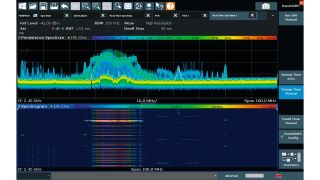 Real-time spectrum of the ISM band at 2.4 GHz