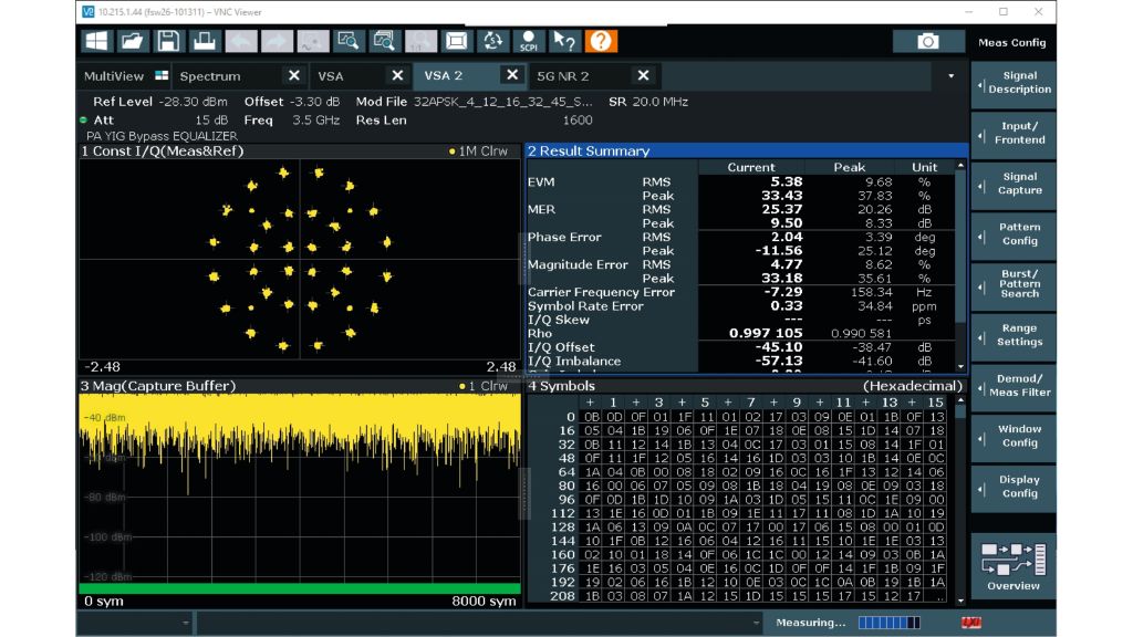 Der Einfluss des 5G-Signals auf das DVB-S2-Signal kann auf verschiedene Weise analysiert werden.