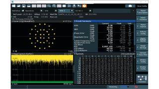 Der Einfluss des 5G-Signals auf das DVB-S2-Signal kann auf verschiedene Weise analysiert werden.