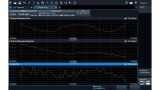 Spectrum analysis with FSWX
