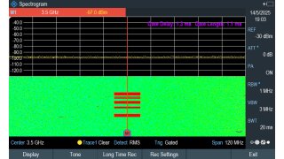 Spectrum Rider FPH using the gated trigger feature to separate UL from DL