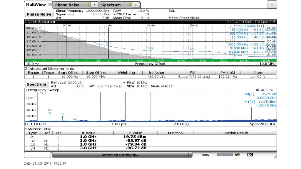 Phase noise measurement Phase noise measurement
