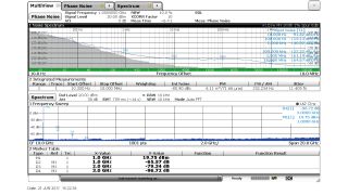 Phase noise measurement