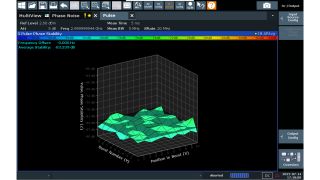 Pulse-to-pulse phase stability