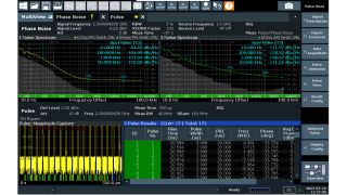 Pulsed signal analysis