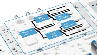 Verifying the true jitter performance of clocks in high-speed digital designs 