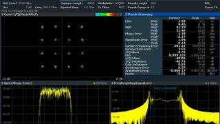 EVM measurement of a single-carrier signal