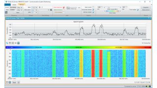 R&S®GSACSM communications system monitoring