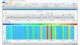 R&amp;S®GSACSM communication system monitoring, screenshot