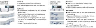 ADAS sensor tests