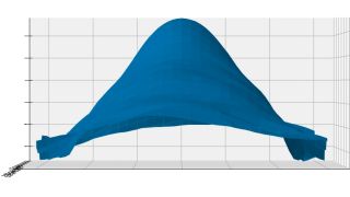 Beispiel für ein Antennendiagramm eines Automotive-Fernbereichsradarsensors (Seitenansicht).