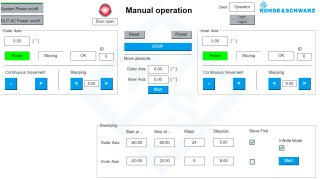 Interface utilisateur graphique pour le contrôle de la chambre