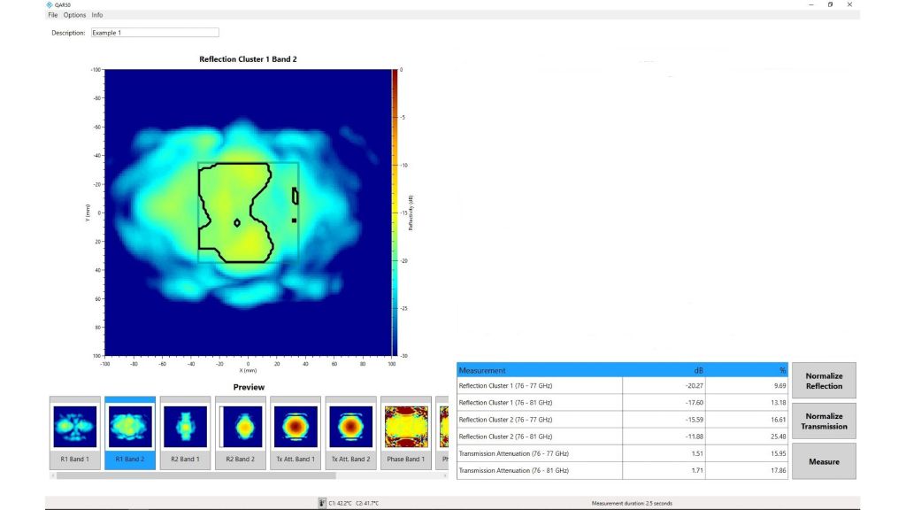 The R&S®QAR50 calculates numerical results, mean reflection for cluster 1 and 2 and frequency bands 1 and 2 as well as mean transmission attenuation for frequency bands 1 and 2 over a certain area of the DUT.