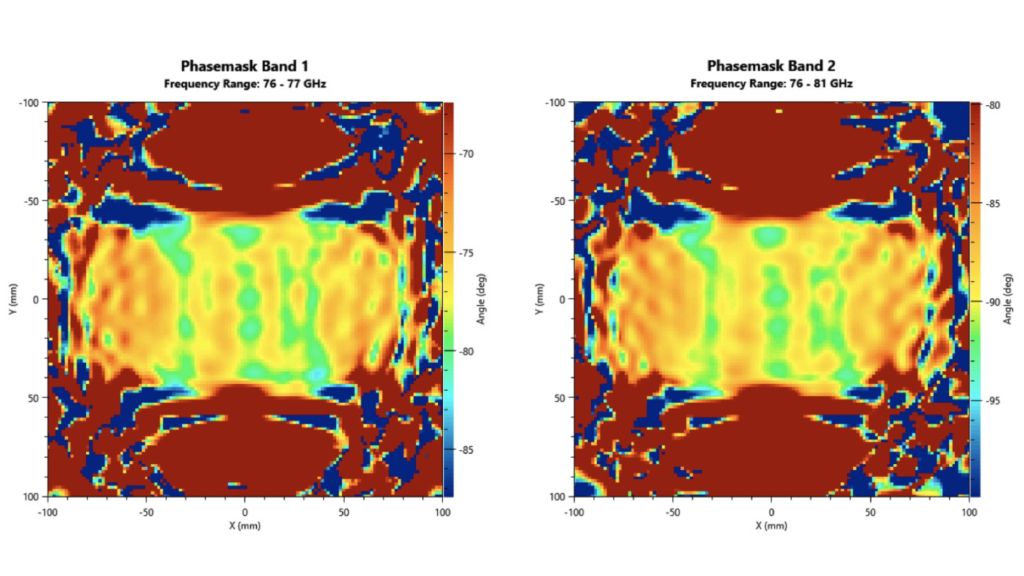 The R&S®QAR50-K20 measures the transmission phase and enables homogeneity analysis of the radome and bumper.