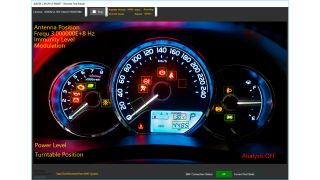 Measurement view overlaid EMS test conditions