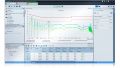 R&S®ELEKTRA Test Software, Screenshot